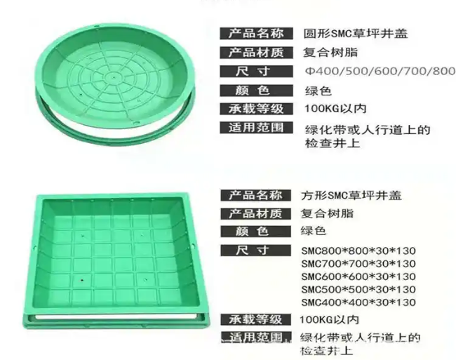 托克逊树脂复合种植井盖展示